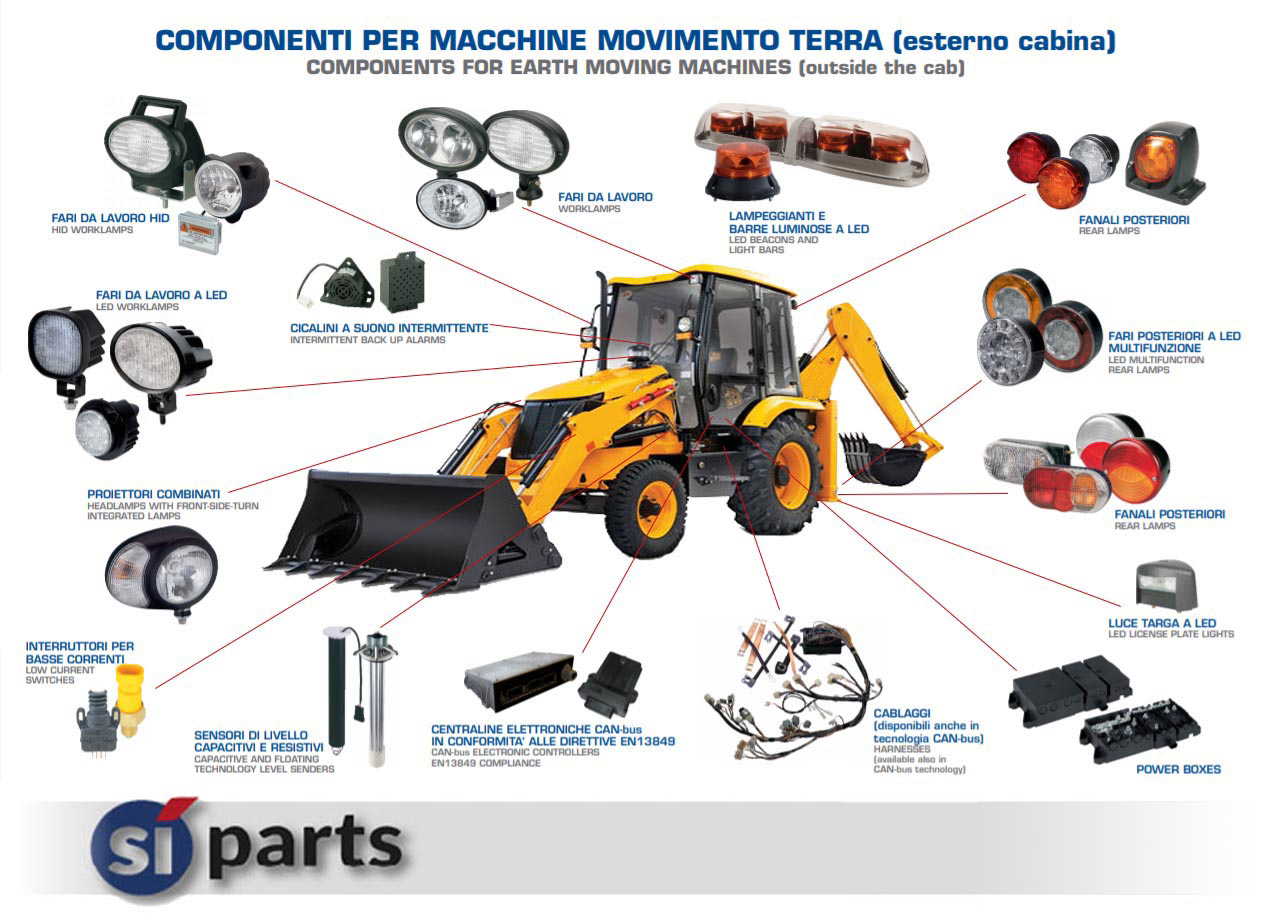 Earth moving machines